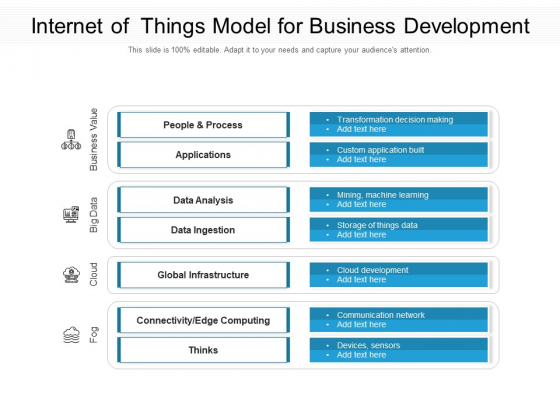 Internet Of Things Model For Business Development Ppt PowerPoint Presentation Gallery Examples PDF Internet Of Things Model For Business Development Ppt PowerPoint Presentation Gallery Examples PDF
