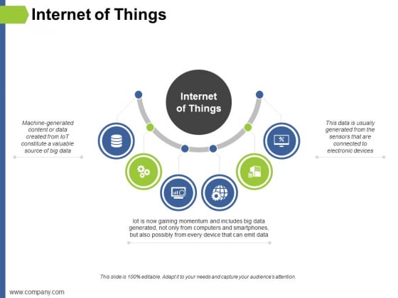 Internet Of Things Ppt PowerPoint Presentation File Background Designs Internet Of Things Ppt PowerPoint Presentation File Background Designs