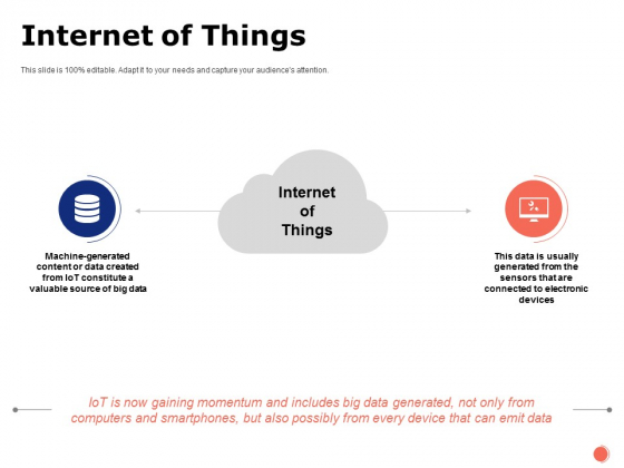 Internet Of Things Ppt PowerPoint Presentation Infographics Graphics Pictures Internet Of Things Ppt PowerPoint Presentation Infographics Graphics Pictures