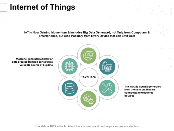 Internet Of Things Process Ppt PowerPoint Presentation Ideas Topics Internet Of Things Process Ppt PowerPoint Presentation Ideas Topics