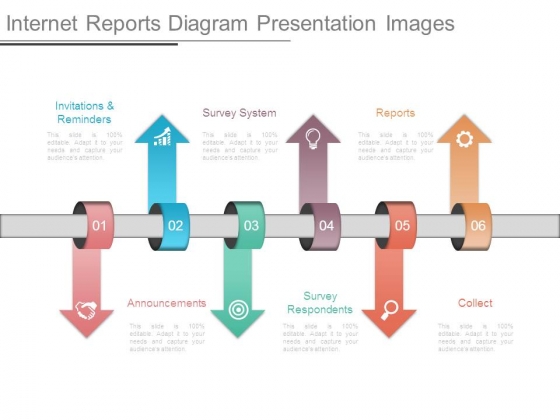 Internet Reports Diagram Presentation Images