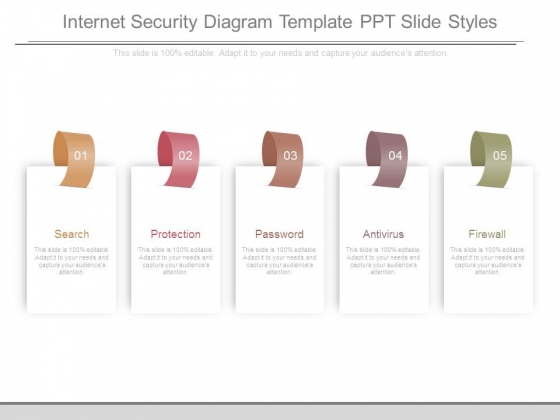 Internet Security Diagram Template Ppt Slide Styles