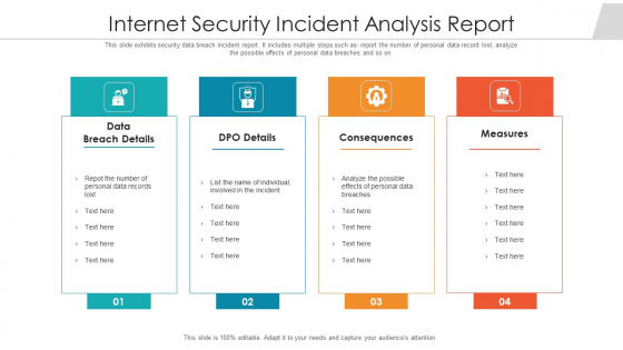 Internet Security Incident Analysis Report Template PDF