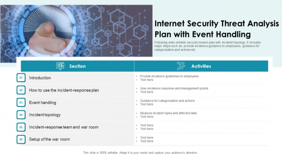 Internet Security Threat Analysis Plan With Event Handling Summary PDF Internet Security Threat Analysis Plan With Event Handling Summary PDF