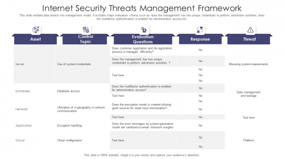 Internet Security Threats Management Framework Icons PDF Internet Security Threats Management Framework Icons PDF