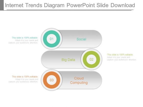Internet Trends Diagram Powerpoint Slide Download Internet Trends Diagram Powerpoint Slide Download