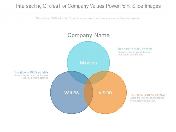 Intersecting Circles For Company Values Powerpoint Slide Images