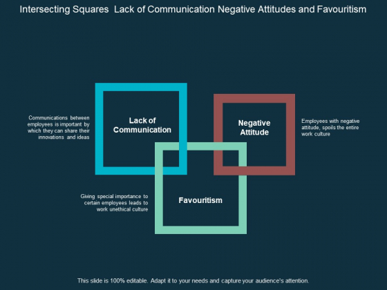 Intersecting Squares Lack Of Communication Negative Attitudes And Favouritism Ppt PowerPoint Presentation Infographics Master Slide Intersecting Squares Lack Of Communication Negative Attitudes And Favouritism Ppt PowerPoint Presentation Infographics Master Slide
