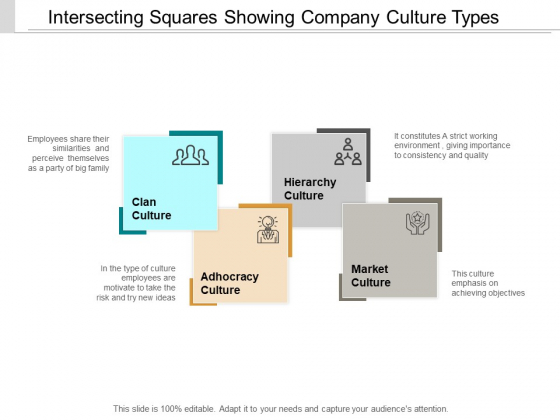 Intersecting Squares Showing Company Culture Types Ppt PowerPoint Presentation Inspiration Graphics Download