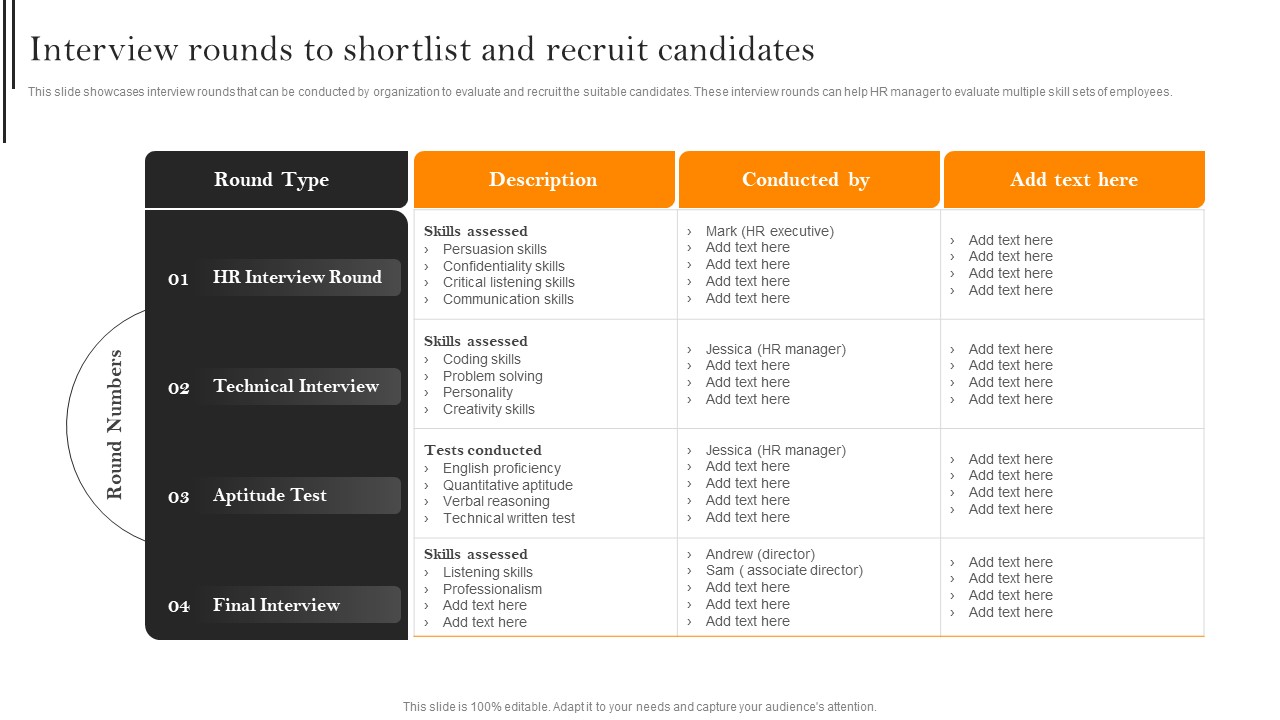 Interview Rounds To Shortlist And Recruit Candidates Topics PDF