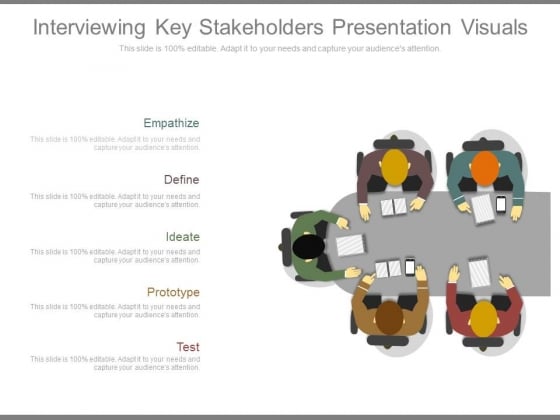 Interviewing Key Stakeholders Presentation Visuals Interviewing Key Stakeholders Presentation Visuals