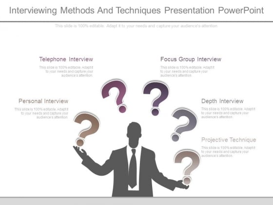 Interviewing Methods And Techniques Presentation Powerpoint