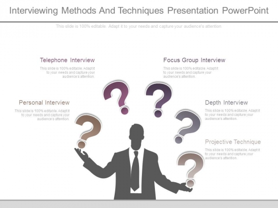 Interviewing Methods And Techniques Presentation Powerpoint Interviewing Methods And Techniques Presentation Powerpoint