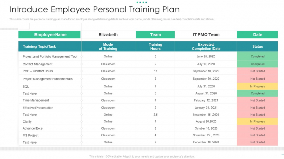 Introduce Employee Personal Training Plan Graphics PDF Introduce Employee Personal Training Plan Graphics PDF