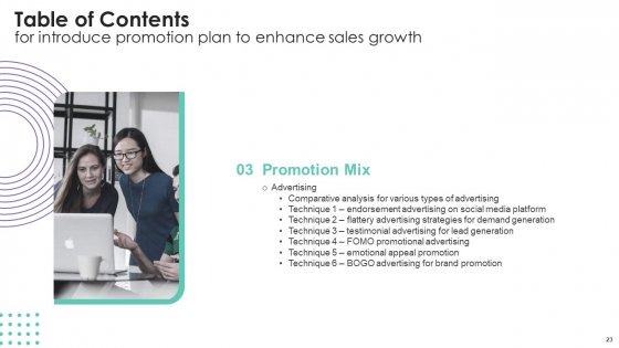 Introduce Promotion Plan To Enhance Sales Growth Ppt PowerPoint Presentation Complete Deck With Slides customizable ideas