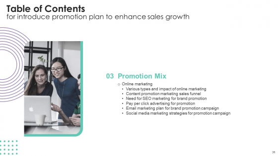 Introduce Promotion Plan To Enhance Sales Growth Ppt PowerPoint Presentation Complete Deck With Slides visual ideas