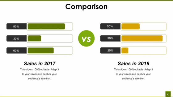 Introduce Yourself Ppt PowerPoint Presentation Complete Deck With 
