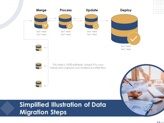 Introducing And Implementing Approaches Within Thsimplified Illustration Of Data Migration Steps Guidelines PDF Introducing And Implementing Approaches Within Thsimplified Illustration Of Data Migration Steps Guidelines PDF