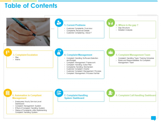 Introducing Complaint Management System Effectively Handling Customer Queries Table Of Contents Themes PDF Introducing Complaint Management System Effectively Handling Customer Queries Table Of Contents Themes PDF