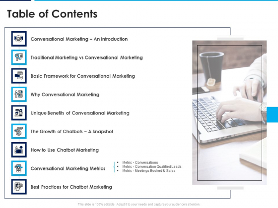 Introducing Inbound Marketing For Organization Promotion Table Of Contents Pictures PDF Introducing Inbound Marketing For Organization Promotion Table Of Contents Pictures PDF