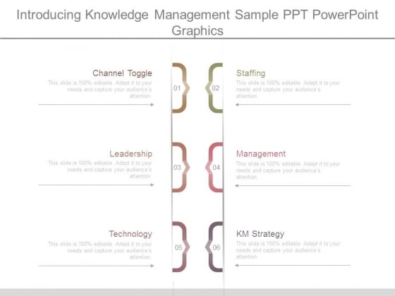 Introducing Knowledge Management Sample Ppt Powerpoint Graphics Introducing Knowledge Management Sample Ppt Powerpoint Graphics