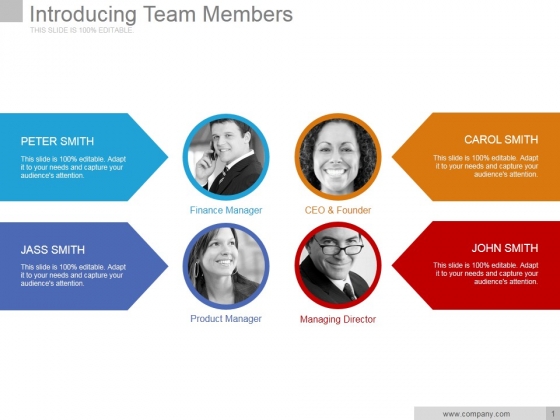 Introducing Team Members Ppt PowerPoint Presentation Clipart