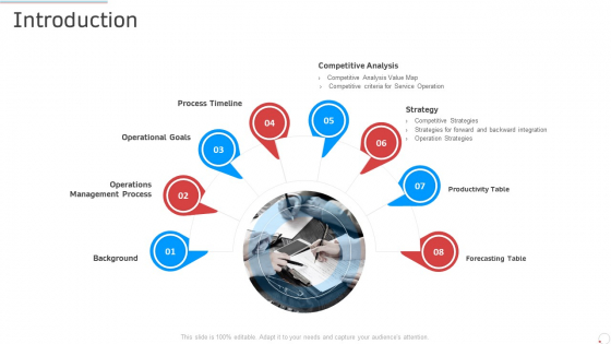 Introduction Manufacturing Control Ppt Icon Layout Ideas PDF Introduction Manufacturing Control Ppt Icon Layout Ideas PDF