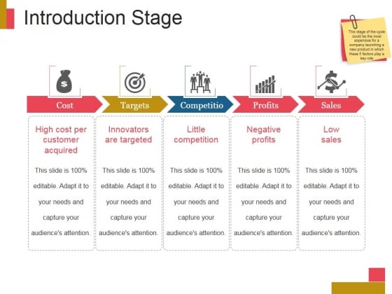 Introduction Stage Ppt PowerPoint Presentation Pictures Introduction Stage Ppt PowerPoint Presentation Pictures