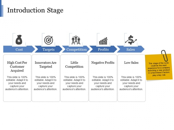 Introduction Stage Ppt PowerPoint Presentation Styles Portfolio Introduction Stage Ppt PowerPoint Presentation Styles Portfolio