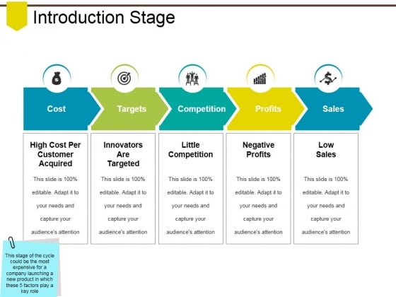 Introduction Stage Ppt PowerPoint Presentation Summary Templates Introduction Stage Ppt PowerPoint Presentation Summary Templates