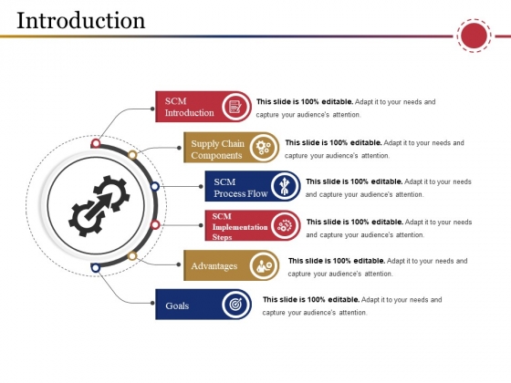 Introduction Template 1 Ppt PowerPoint Presentation Summary ...