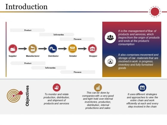 introduction template 2 ppt