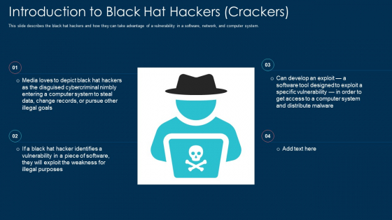 Introduction To Black Hat Hackers Crackers Ppt Show Images PDF
