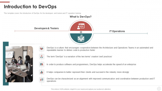 Introduction To Devops Ppt Infographics Slide PDF