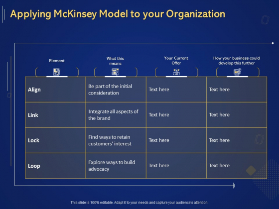 Introduction To Digital Marketing Models Applying Mckinsey Model To Your Organization Ppt Professional Layout PDF Introduction To Digital Marketing Models Applying Mckinsey Model To Your Organization Ppt Professional Layout PDF