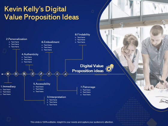 Introduction To Digital Marketing Models Kevin Kellys Digital Value Proposition Ideas Ppt Layouts PDF Introduction To Digital Marketing Models Kevin Kellys Digital Value Proposition Ideas Ppt Layouts PDF