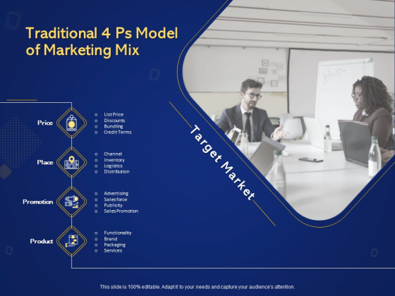 Introduction To Digital Marketing Models Traditional 4 Ps Model Of Marketing Mix Ppt Slides Example Introduction PDF Introduction To Digital Marketing Models Traditional 4 Ps Model Of Marketing Mix Ppt Slides Example Introduction PDF