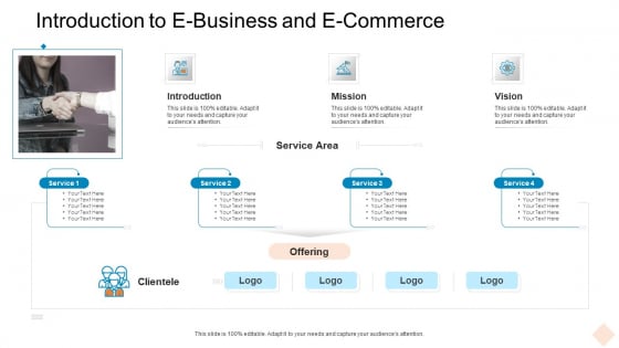 Introduction To E Business And E Commerce Ppt Outline Slides PDF Introduction To E Business And E Commerce Ppt Outline Slides PDF