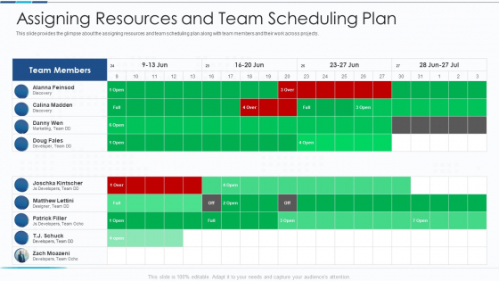 Introduction To IT Project Development Assigning Resources And Team Scheduling Plan Brochure PDF
