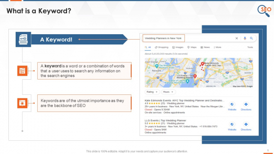 Introduction To Keyword In SEO Training Ppt Introduction To Keyword In SEO Training Ppt