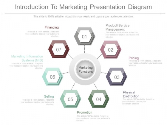 Introduction To Marketing Presentation Diagram Introduction To Marketing Presentation Diagram