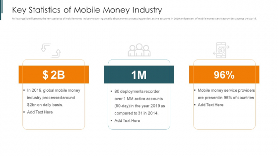 Introduction To Mobile Money In Developing Countries Key Statistics Of Mobile Money Industry Icons PDF Introduction To Mobile Money In Developing Countries Key Statistics Of Mobile Money Industry Icons PDF