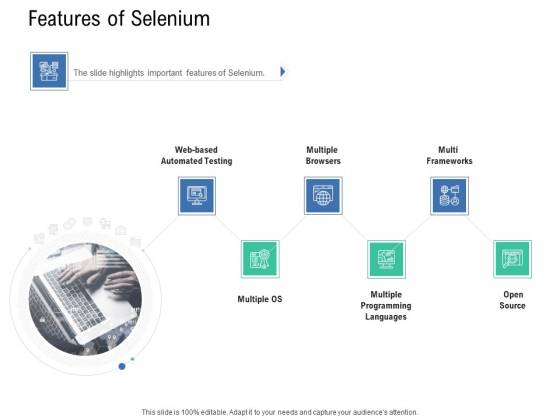 Introduction To Selenium Automation Testing Features Of Selenium Ppt PowerPoint Presentation Ideas Example Introduction PDF Introduction To Selenium Automation Testing Features Of Selenium Ppt PowerPoint Presentation Ideas Example Introduction PDF
