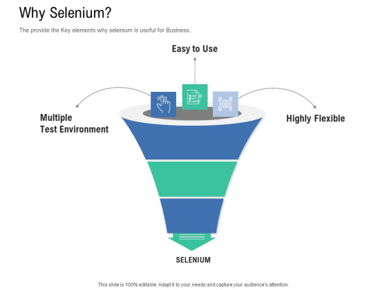 Introduction To Selenium Automation Testing Why Selenium Ppt PowerPoint Presentation Portfolio Model PDF Introduction To Selenium Automation Testing Why Selenium Ppt PowerPoint Presentation Portfolio Model PDF