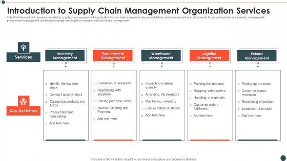 Introduction To Supply Chain Management Organization Services Template PDF Introduction To Supply Chain Management Organization Services Template PDF