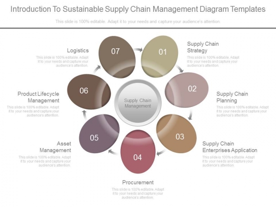 asset management powerpoint templates slides and graphics asset management templates