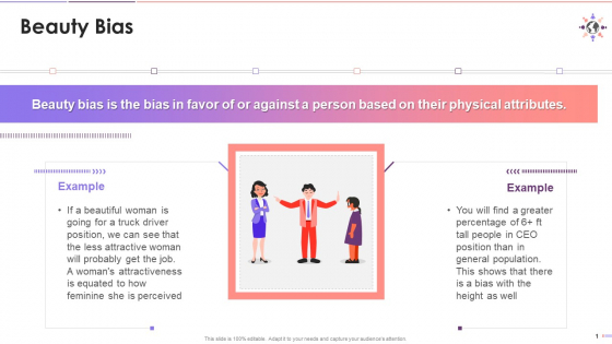 Introduction To The Concept Of Beauty Bias Training Ppt