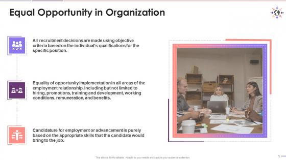 Introduction To The Concept Of Equal Opportunities In Organization Training Ppt
