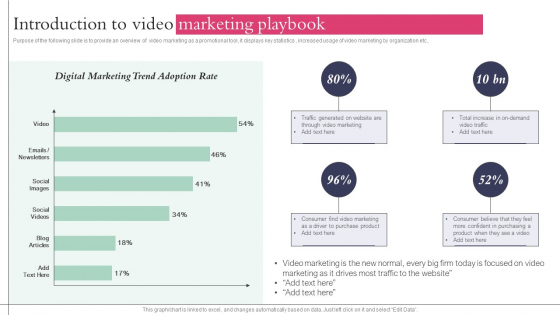Introduction To Video Marketing Playbook Action Plan Playbook For Influencer Reel Marketing Background PDF