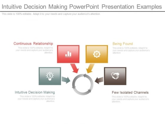 Intuitive Decision Making Powerpoint Presentation Examples Intuitive Decision Making Powerpoint Presentation Examples